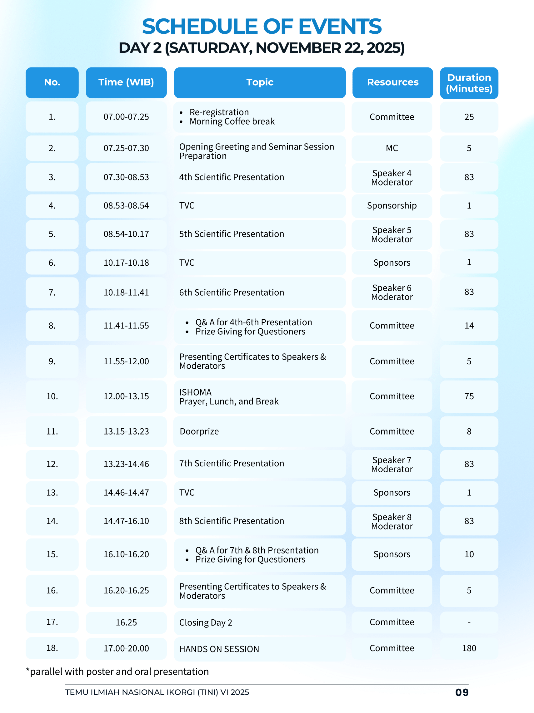 Schedule Page 3